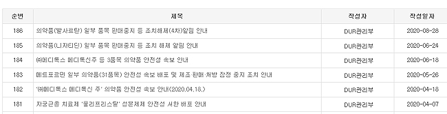 '발사르탄' 등 NDMA 검출 약, 1년치 직접 조회 가능