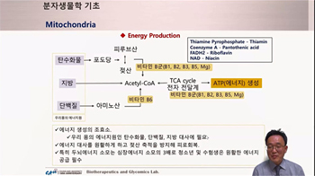 서울팜아카데미 온라인 강좌에 전국서 230여명 신청 