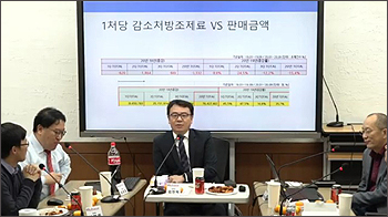 조제매출 15% 증발…공적마스크 여파 매약은 선방