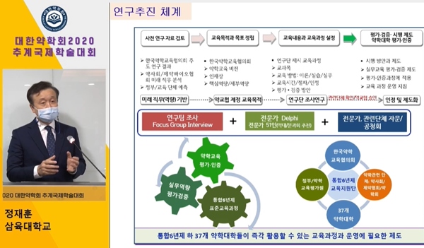 통합 6년제 교육과정 청사진은?…인턴십·4단계 실습