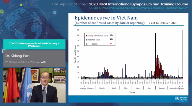 심평원, 코로나19 대응 지식 아세안 국가와 공유