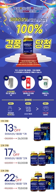 신신, 미야리산U '꽝 없는 행운 福권' 이벤트 