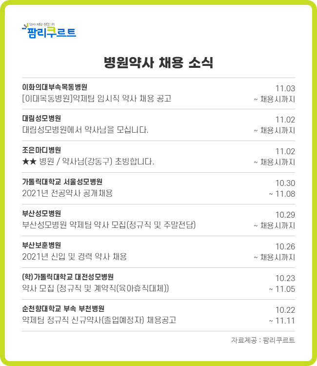 서울성모병원·부산보훈병원 등 신규 약사 채용 