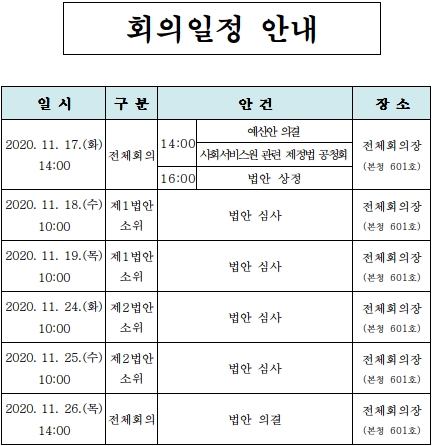 복지위, 17일 예산·18일 법안심사…"공공의대 합의 관건"