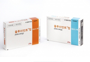 다국적제약 JAK억제제...'아토피 적응증' 행보 박차