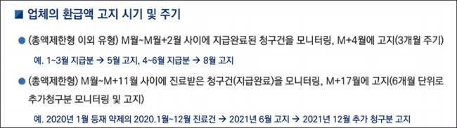 건보공단, 5년간 RSA 환급액 54억6000만원 지급