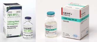 면역항암제, 삼중음성유방암 진입…처방 기대감 상승