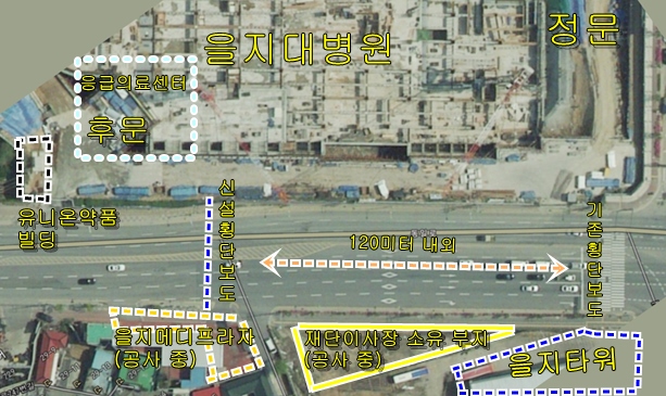 횡단보도 하나에 을지대병원 약국 분양시장 '희비'