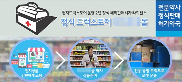 일본 드럭스토어, 한국어 쇼핑몰 개설...국내 직접영업