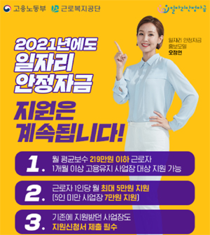 약국 일자리 안정자금 4만원 줄어든다…1인당 7만원