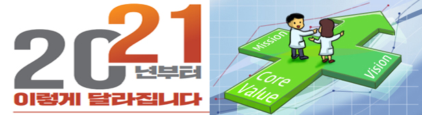 약국 업무용 자동차보험 가입 의무…최저임금 8720원