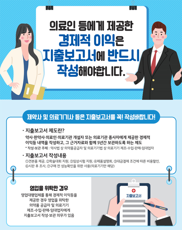 "원장님·약국장님 '지출보고서' 확인하고 있나요?"