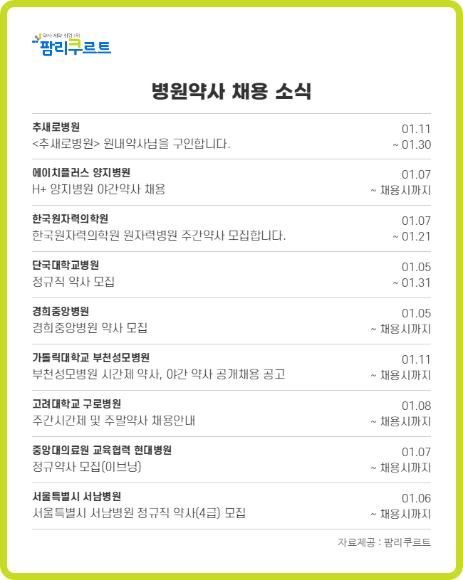 중앙대의료원 현대병원 약사 채용...연봉 6000만원
