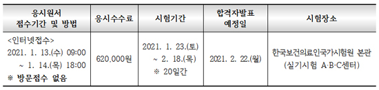 의대생 2700여명, 국시본다…추가시험 논란 종지부 