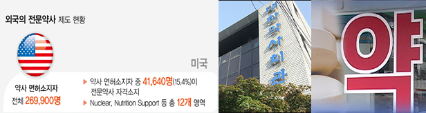 "소아 약료 전문입니다"…전문약사제도 '수면 위로'