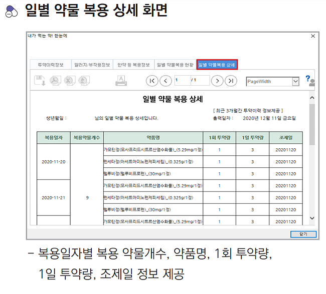 오늘부터 '일별 약물복용' 현황 DUR로 확인 가능