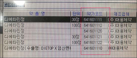"한 약에 코드가 6개"…곳곳에 도사린 마통 보고 함정