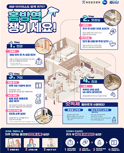 "현관서 침실까지"…4단계 홈방역 위생수칙 캠페인