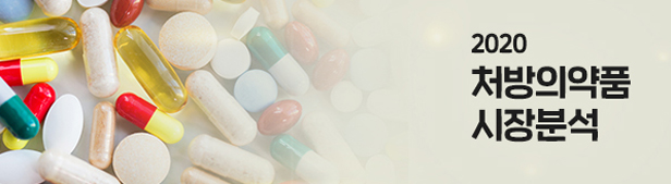 코로나+안전성 악재…천식약 싱귤레어 시장 20%↓