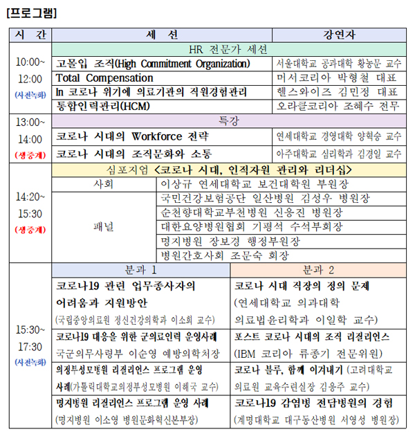 병원협회, '코로나 시대 병원조직케어 전략' 컨퍼런스