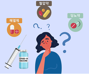 "코로나19 백신 접종 후 약국서 해열제 구매하세요"