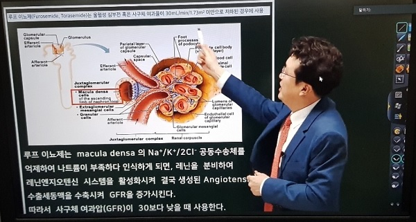 인천시약, '다빈도 처방 의약품 상담 달력' 강의