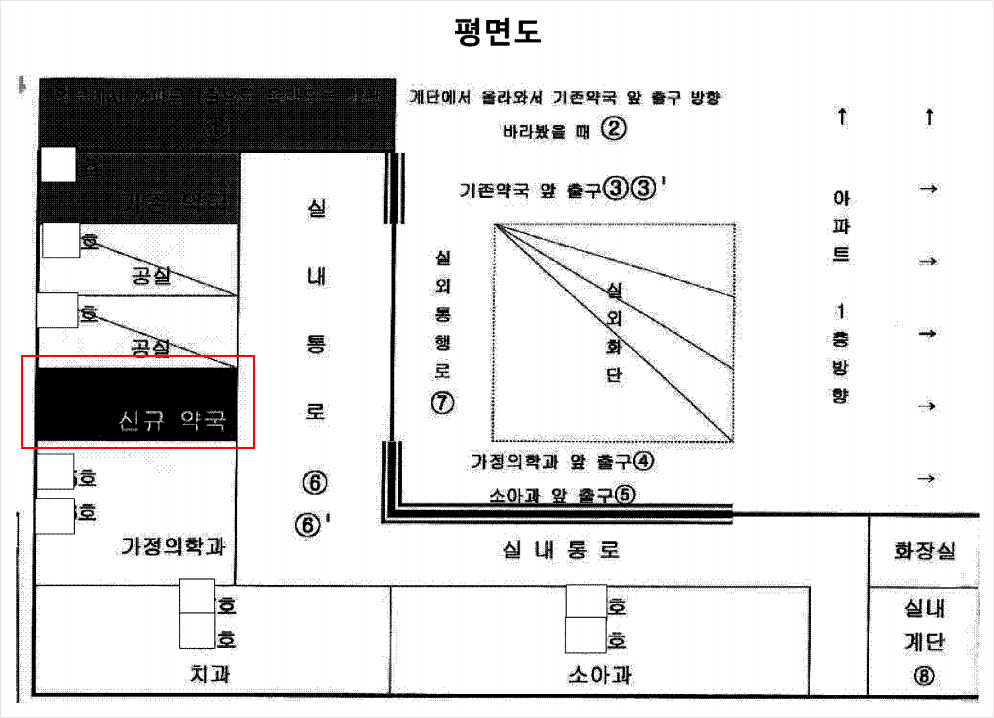 그때는 맞고 지금은 틀린 지자체…약국개설 결국 허가