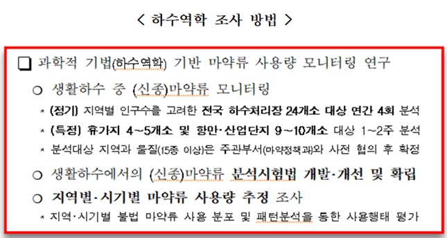 식약처, 12억원 들여 신종 마약류 사용 실태조사 착수