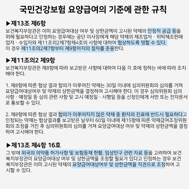 환수협상 결렬 콜린알포, 재협상 or 급여삭제 '기로'