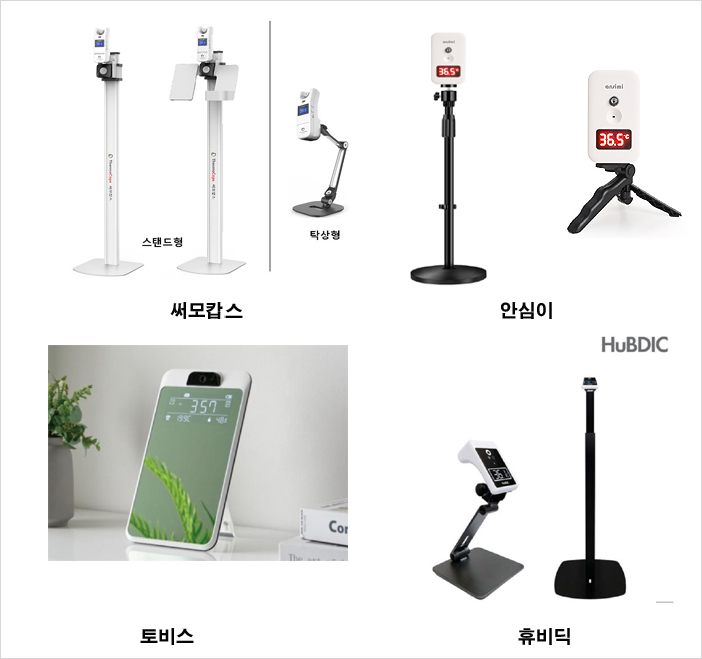 정부 지원 약국 체온계 내일부터 신청...4개 제품 확정