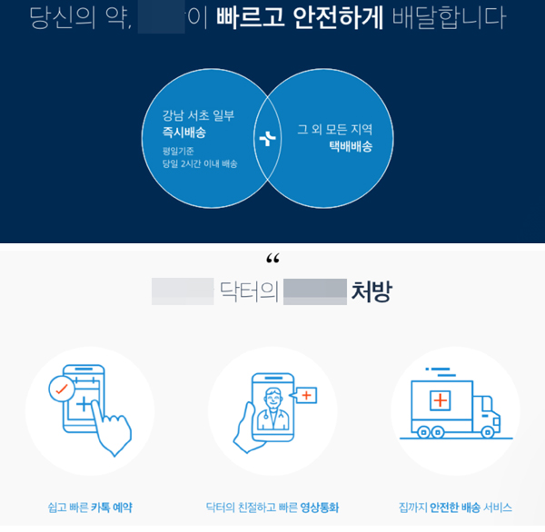 코로나 틈탄 전화처방·처방전송 유사 업체 '난립'
