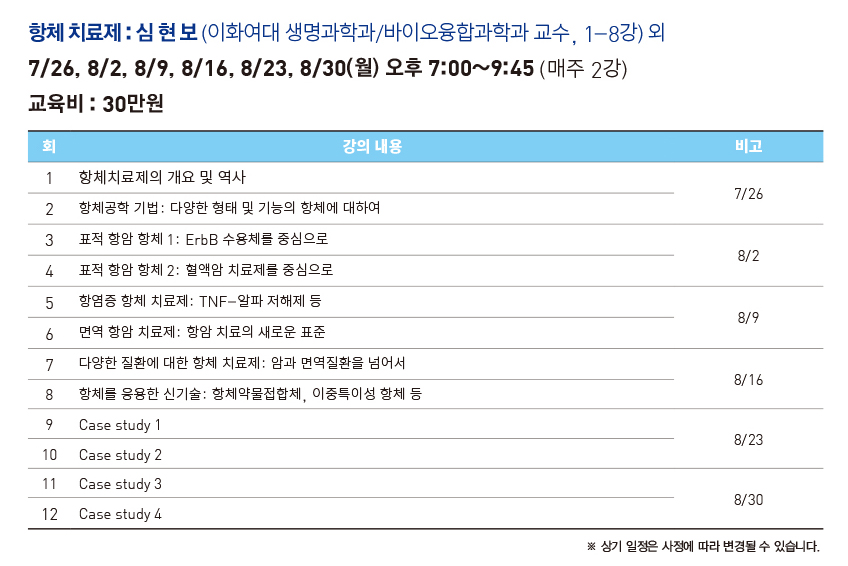 산업약사회, 이화약대와 '제약생명공학아카데미' 운영