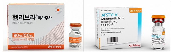 JW-SK, 혈우병약 시장 출격...'신약의 무덤' 활로 뚫을까