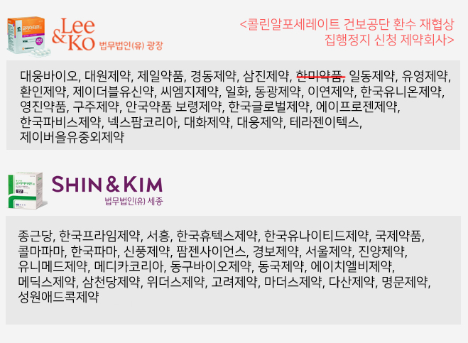 콜린재협상 집행정지 '각하·기각'…환수율 합의 도출할까