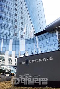 대리조제부터 대체청구까지…의료급여 불법행위 '백태'