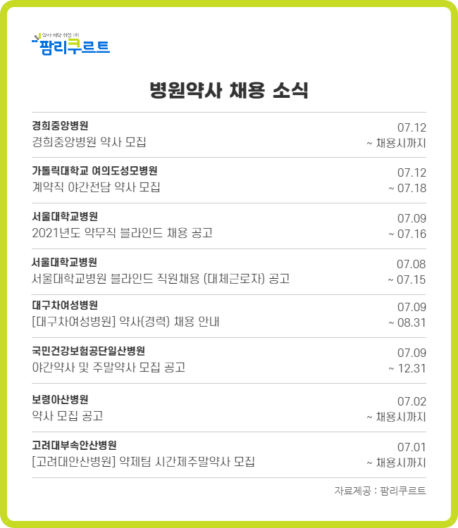 경희중앙병원 정규직 약사 1명 채용...월급 550만원 