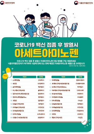 아세트아미노펜 공급 충분…일평균 300만정 유통