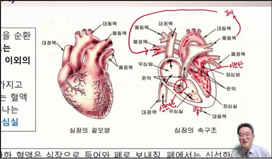 서울시약, 4기 목요강좌에 수강생 380여명 몰려