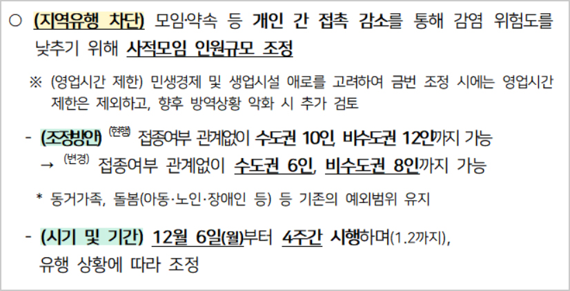 다시 거리두기…사적모임 수도권 6인·비수도권 8인