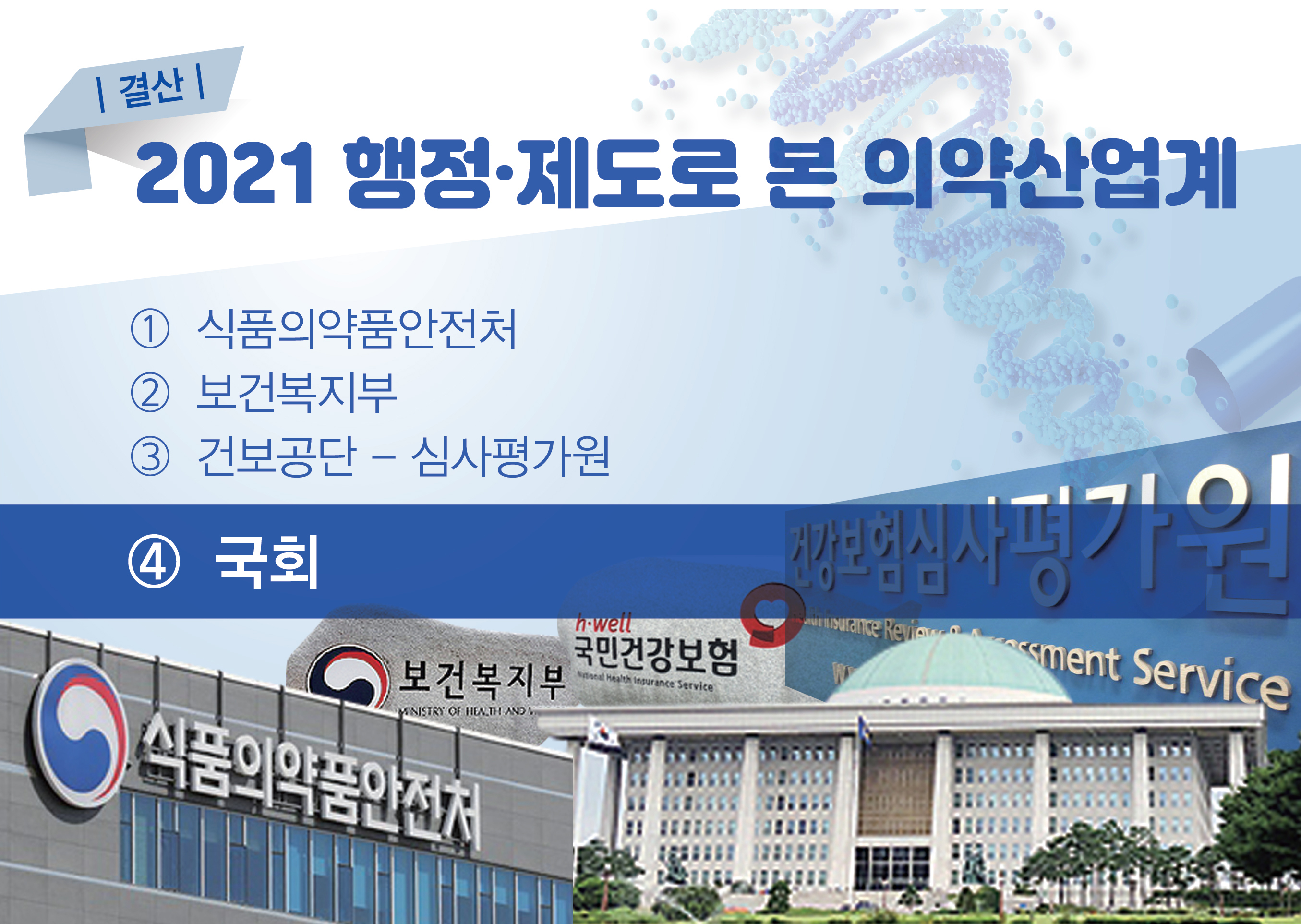 국회 복지위·정부, 올해 '제네릭·CSO 규제' 입법 성과