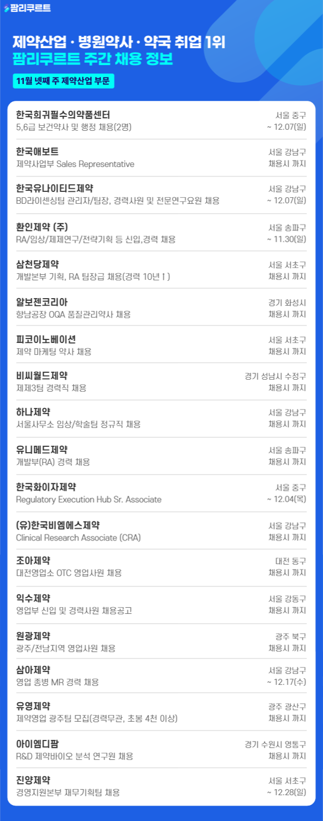 [팜리쿠르트] 희귀약센터·애보트·유나이티드 등 채용
